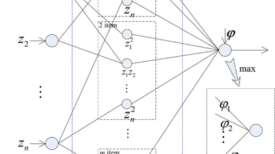 Event‐Triggered Adaptive Asymptotic Tracking Control for Stochastic Non‐Linear Systems With Unknown Hysteresis: A New Switching Threshold Approach featured image